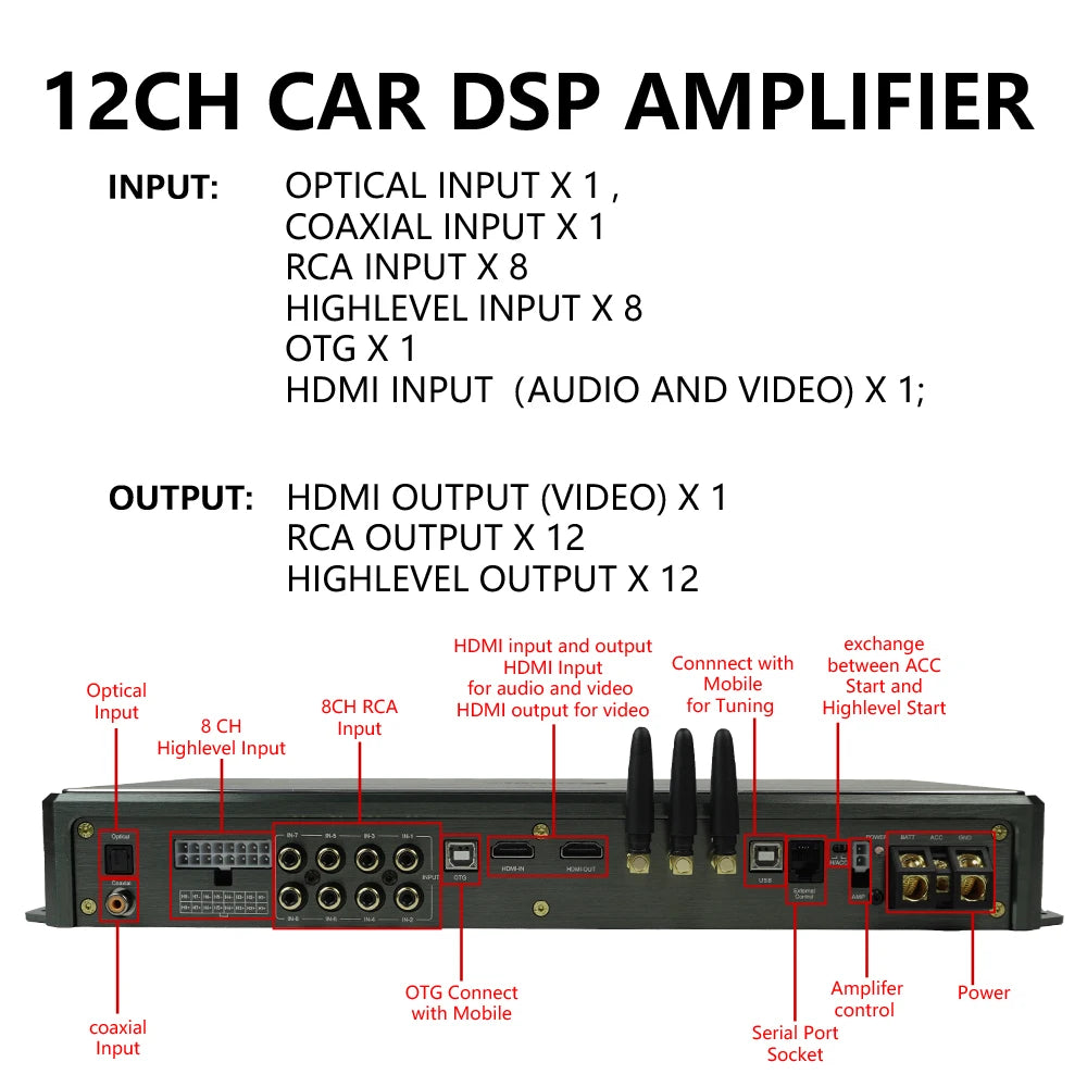 120W X12CH YAKUZA Car DSP Amplifier with HDMI Optical Coaxial Input Процессорный усилитель RedPower