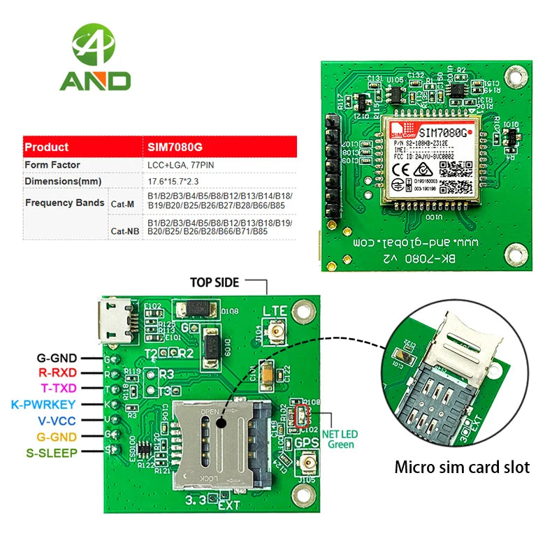 CAT-M NB-IoT SIMCOM SIM7080G Breakout Kit