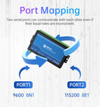 16-Channel Serial Server RS485 to Ethernet Gateway ModBus RTU to TCP CDEBYTE NB1A1 MQTT/HTTP POE Isolation Edge Computing