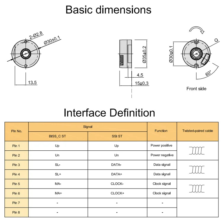 HENGXIANG Absolute Spindle Encoder CNC Single/Multi-turn 17-24bit IP50 Protection BISS/RS-485 Communication for 1024 CNC