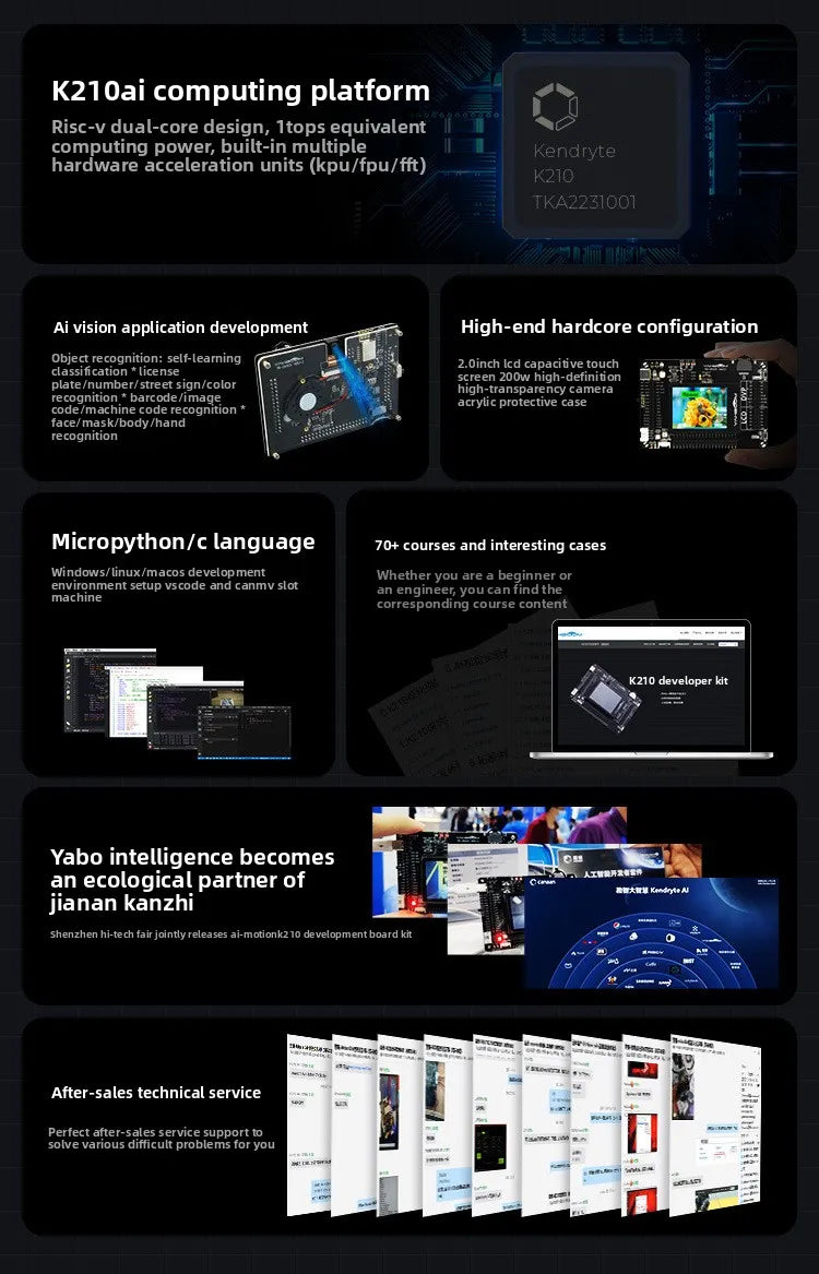 CAN Bus Transceiver Board TJA1050 High Speed Communication Unit For Arduino STM32 Microcontroller