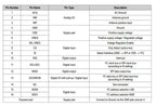GY-AS3935 AS3935 Light-ning Detector Digital Sensor SPI I2C Interface Distance Detection For Arduino