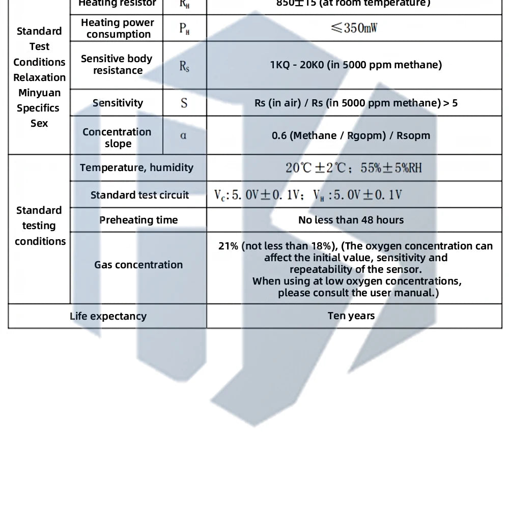MP-135 MP503 MP-2 MP-4 Air Quality Detection Gas Sensor Module MQ-2 MQ-135 MQ-4 Mini Version  Detecting Board