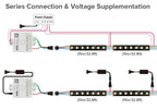 WS2805 Pixels LED Strip Light RGBCCT 5 in 1 Addressable LED Lights Dual Signal RGB WW CW 3000K-6500K DC12V 24V 1 IC to 3/6/7 LED