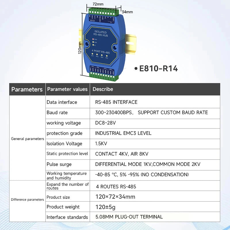 RS485 Hubs Photoelectric Isolation Industrial CDEBYTE ESD Protection Power and Signal Isolation DC 8-28V