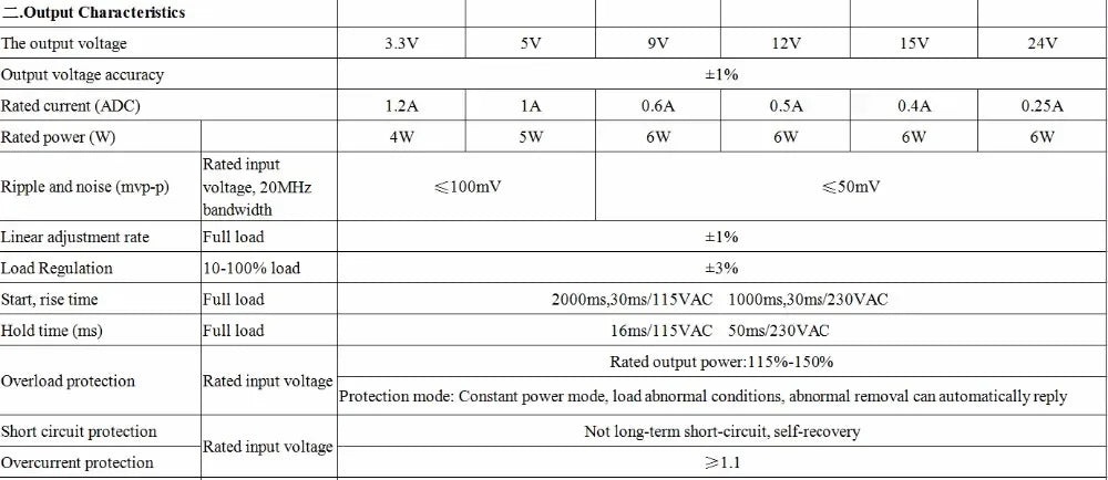 1PCS SM-PLG06A-05 110V 220v to DC 3.3V 5V 9V 12V 15V 24V AC-DC switching power board Isolation switch step-down module