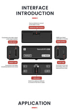 NanoKVM Series Sipeed Options Nano KVM-Lite/FULL/USB PCIe Nano RISC-V Mini Remote Power/OS Control For Raspberry Pi