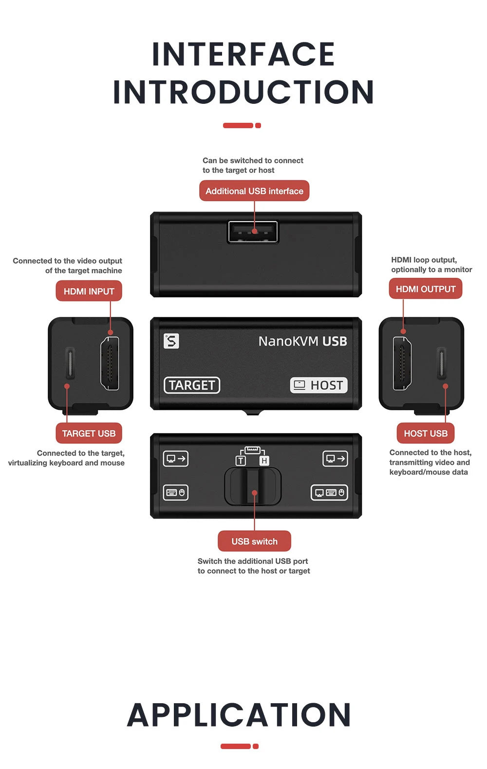 NanoKVM Series Sipeed Options Nano KVM-Lite/FULL/USB PCIe Nano RISC-V Mini Remote Power/OS Control For Raspberry Pi