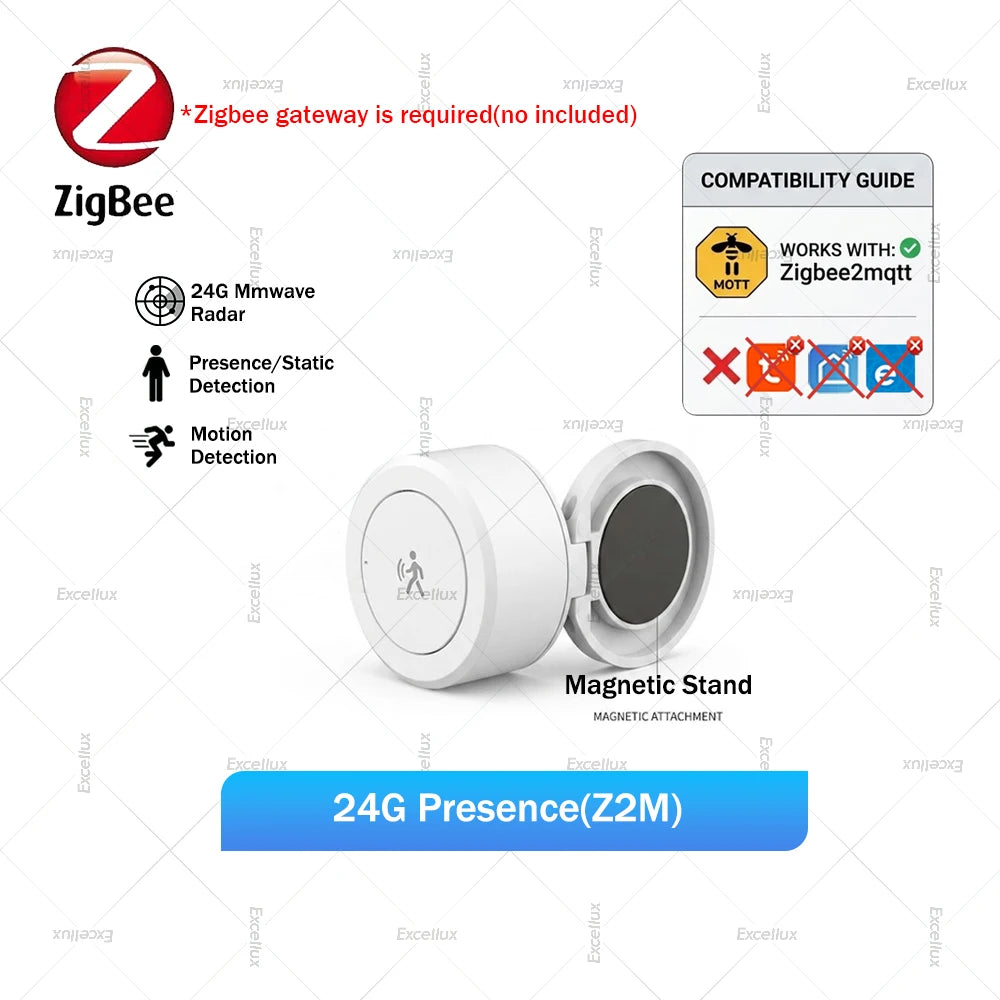 Zigbee 24G MmWave Radar Human Presence Sensor, PIR Motion Detector, Brightness Temperature Humidity Meter, For Tuya Smart Life Z