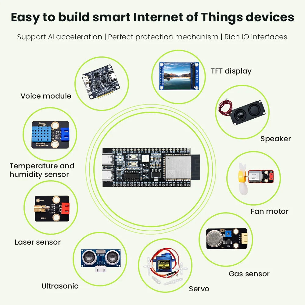 ESP32-S3-DevKitC-1 N16R8 Development Board Two Type C Integrated Wi-Fi&Bluetooth 44Pin Compatible Arduino IDE ESP-IDF Optional