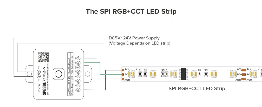 All In One LED Controller SP530E Wifi Alexa Google Home BT SP630E 5CH PWM SPI Pixels LED Strip Light WS2811 WS2812B SK6812 FCOB