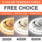 DC24V Flowing Water SMD LED Strip with Motion Sensor US/EU Plug Kit for Stair Corridor Entrance Wardrobe Cabinet Bedroom Light