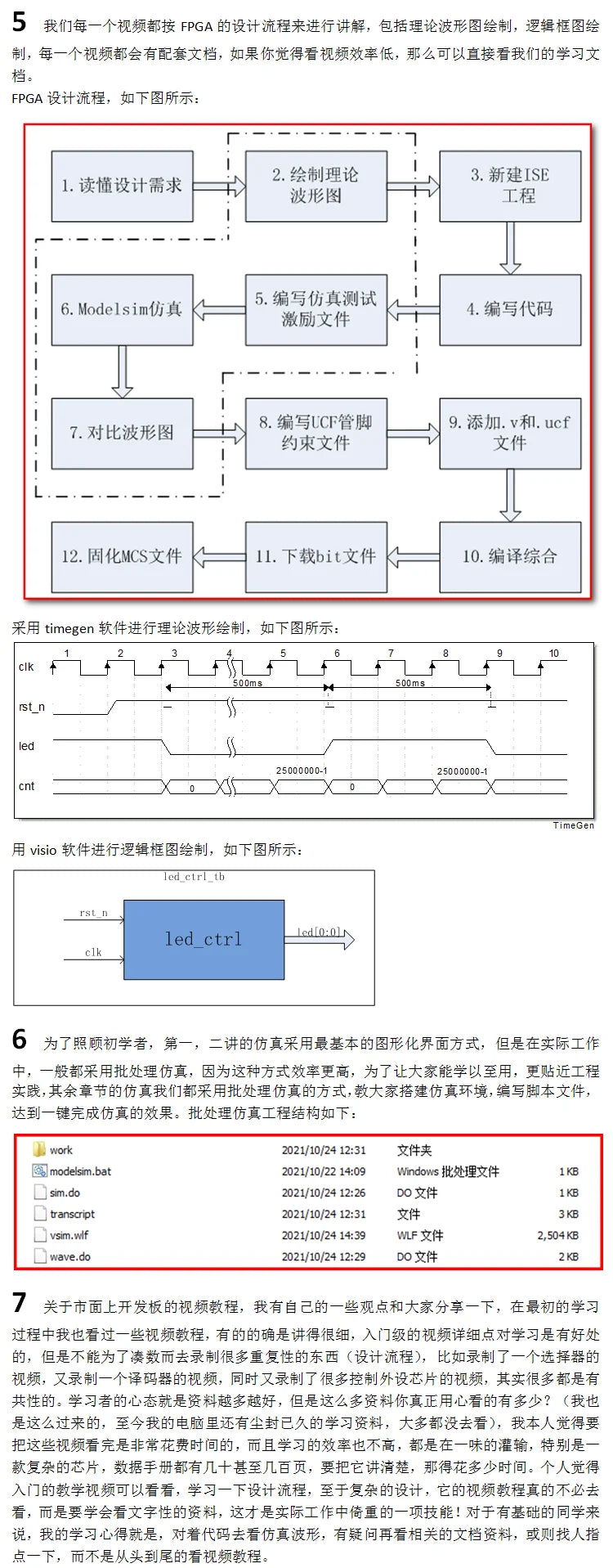 FPGA Xilinx Spartan 6 Development Board XC6SLX16 Core Board Learning Board Design System Board ISE