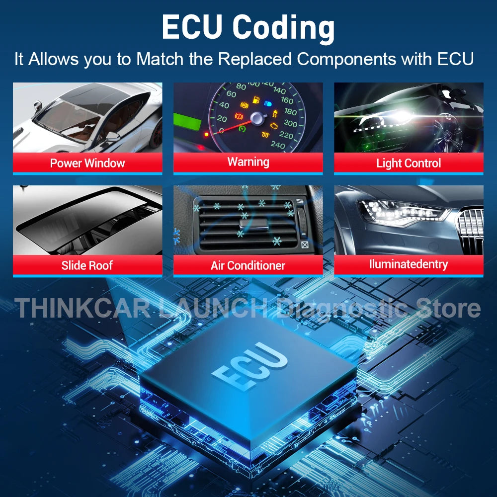 2026 Thinkcar ThinkDiag 2 Ediag Plus ALL Software Canfd Protocol 15 Reset OBD2 Diagnostic Tool Bi-Directional ECU Coding