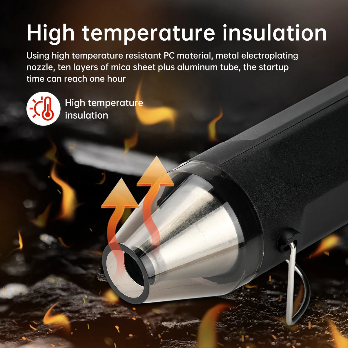 220V Hot Air Gun Electric Hot Dryer Mini Heat Gun 300W DIY Welding Blower For Crafts Shrink Tubing Car Wrap Mobile Phone Repair