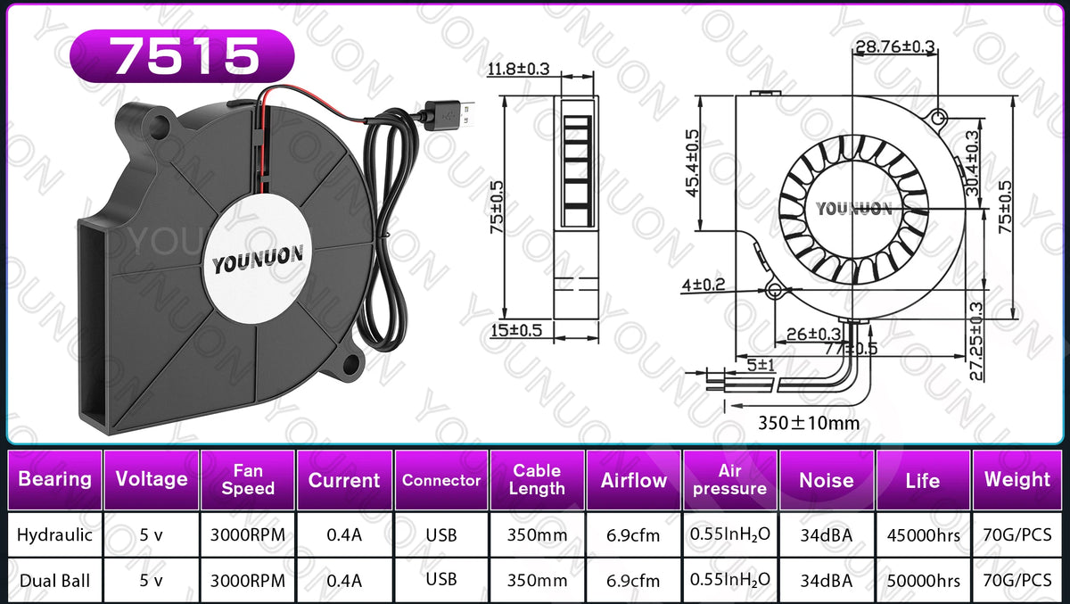 DC 5V USB 5015 7515 7530 Blower Cooling Fan Brushless Motor Case Fan Blower Fan Humidifier Fan Induction Cooker Fan