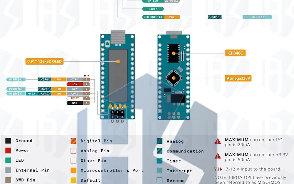 Nano V3.0 Development Board ATmega328P CH340C 0.91''white  OLED Display 128*32 For Arduino Nano V3.0 MINI USB