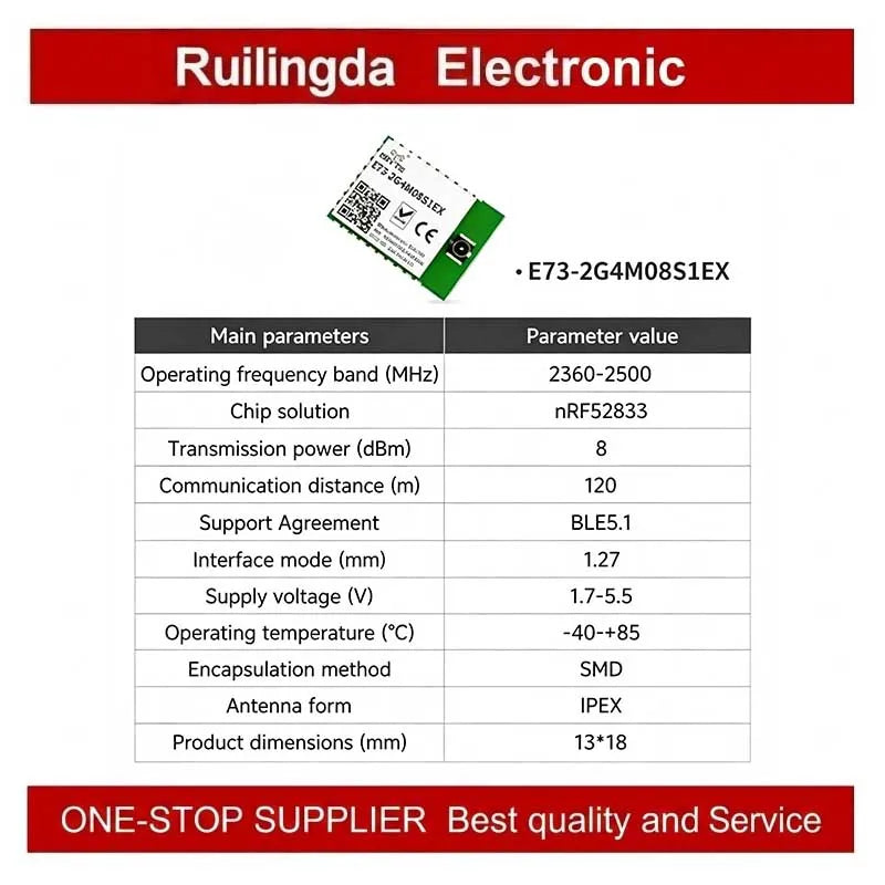 E73-2G4M08S1E E73-2G4M08S1C E83-2G4M03S EWT73-2G4M08S E73Series Wireless BLE Module nRF52840 nRF52833 nRF5340 BLE4.0/BLE5.1 8dBm
