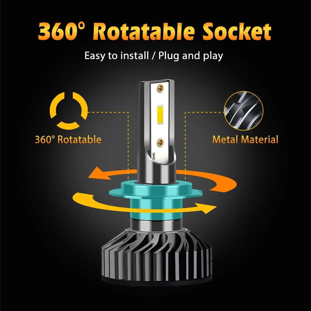 Infitary H7 H4 LED Car Headlight Canbus H11 H1 9005 9006 Headlamp 1860 Chip Vehicle Lamp HB3 HB4 Light 6500K White Bulb for Auto