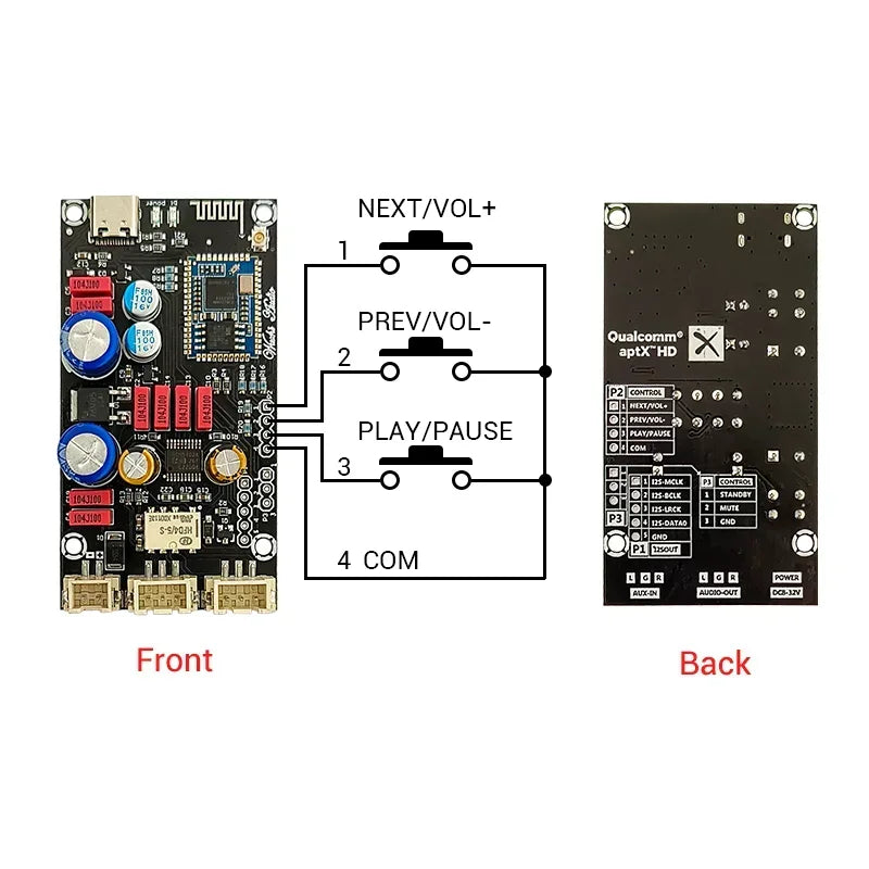 Bluetooth 5.1 Receiver QCC5125 QCC3034 LDAC APTX HD Wireless Adapter USB PCM5102 DAC Audio Decoder Board 24Bit/96Khz For AMP