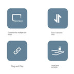 Type-c Female To USB 3.0 Male Adapter Charging Data Cable Connector For iPhone Samsung Huawei Phone Ipad Laptop USB-C Earphone