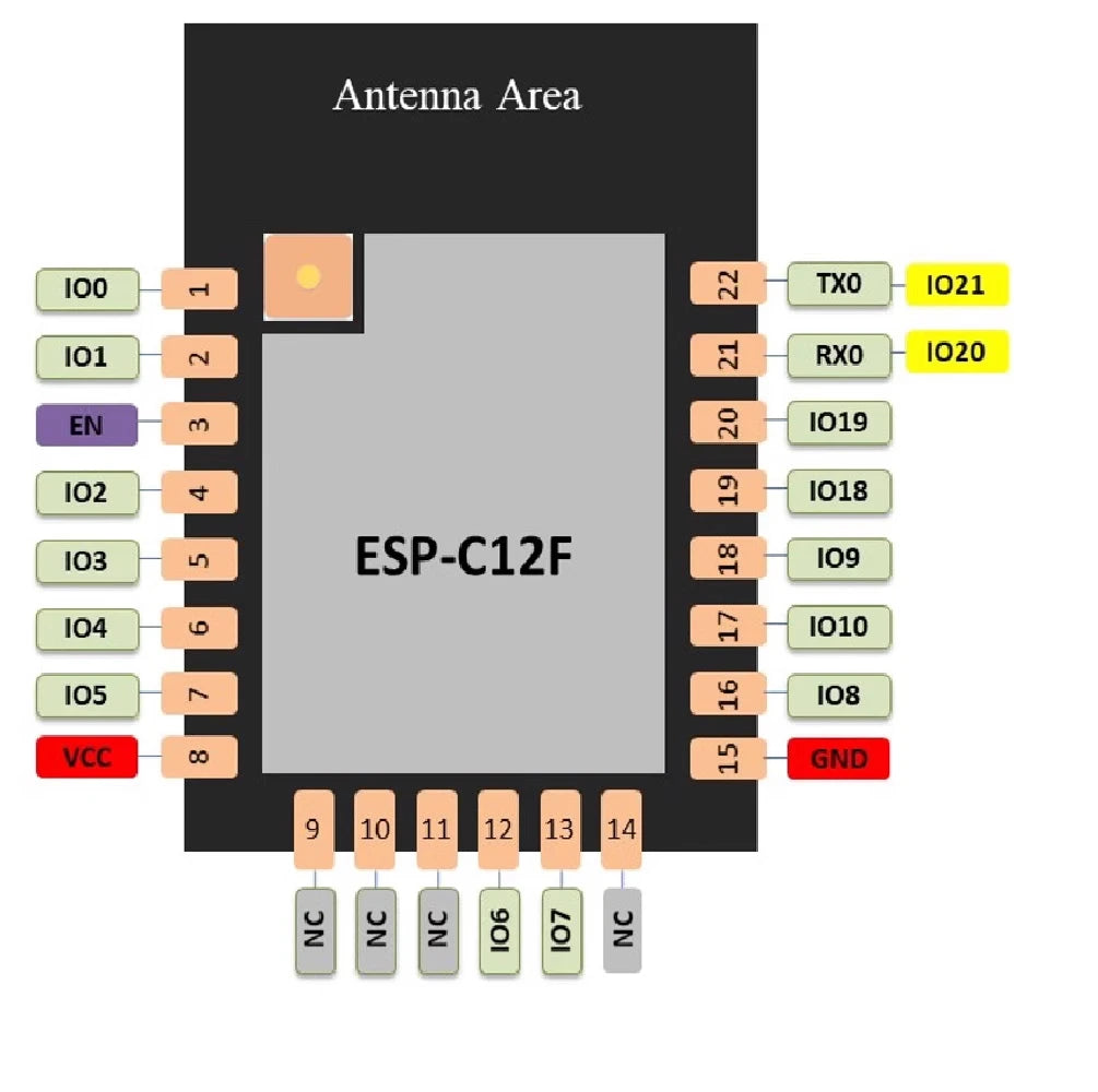 ESP32-C3 Series Module ESP-C12F Serial Port WIFI Wireless Bluetooth Module ESP32 C3 Compatible with C3-12F
