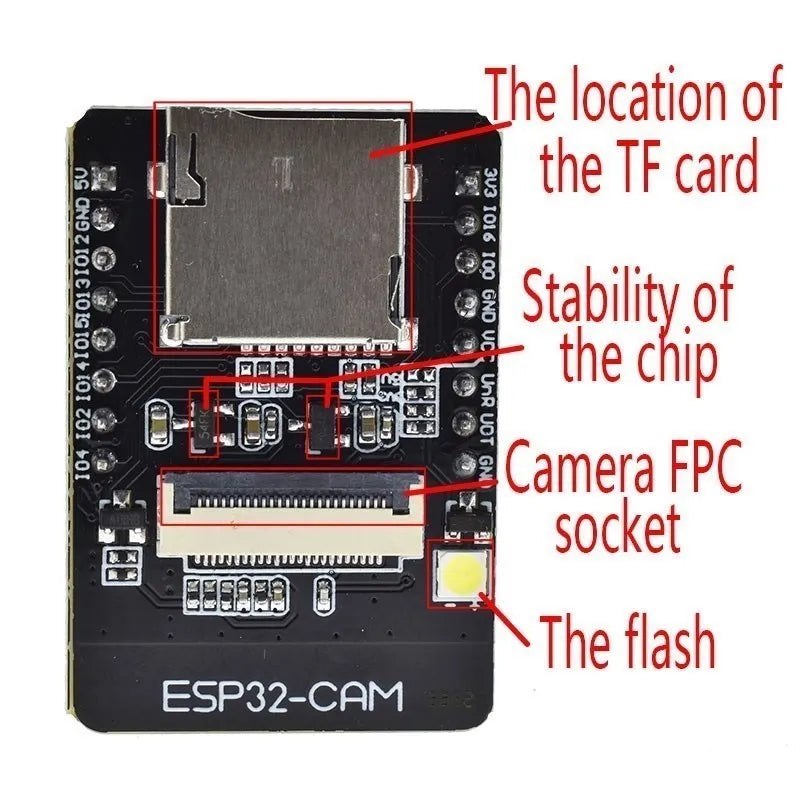ESP32-CAM WiFi Module ESP32 serial to WiFi ESP32 CAM Development Board 5V For Bluetooth with OV2640 Camera Module Nodemcu