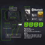 Sennuopu 12 Channels Digital Sound Processors DSP 8 Channels 50 Watts RMS Power Audio Amplifier with Bluetooth Player H612