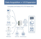 IO Module MQTT/Modbus TCP/OPC UA Edge I/O RS485/DI/DO/AI/AO/RTD/TC Remote I/O Modules BL192Pro