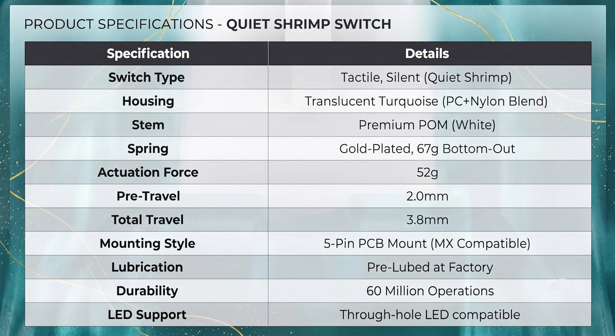 DUROCK T1 Silent Shrimp Tactile Switch 67g, 5-Pin Pre-Lubed Silent Switches, Quiet Tactile Switch for MX Mechanical Keyboard