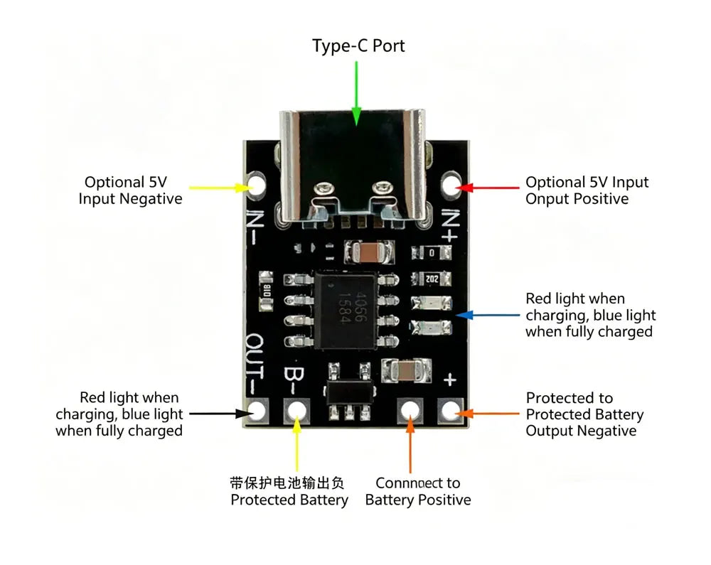 5-20pcs Super small lithium-ion battery charging board 1A 3.7V-4.2V charger module with Type-C interface and protection board