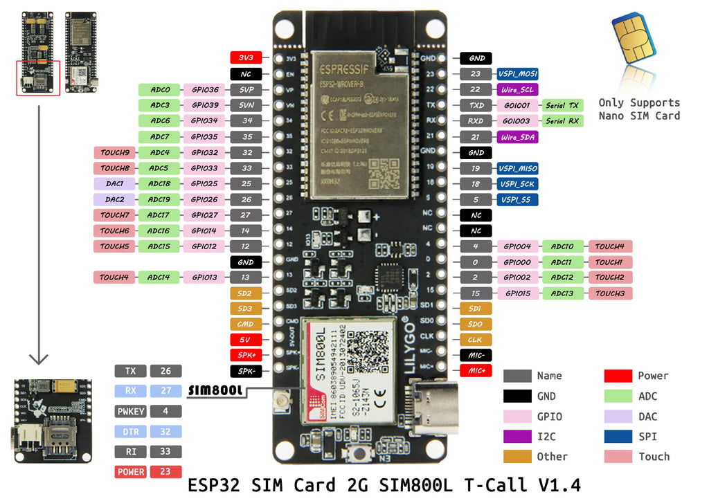 1PCS TTGO T-Call V1.4 ESP32 WiFi Bluetooth SIM800L GSM GPRS Module IoT Development Board for Arduino Smart Projects