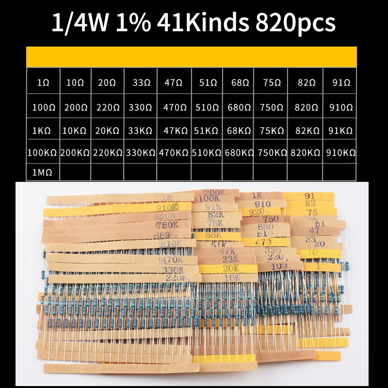 Snvi Resistor Kit 1/4W 1% Metal Film Resistors Set 300pcs 600pcs 820pcs 2600pcs 30 41 130 Values Electronic Components