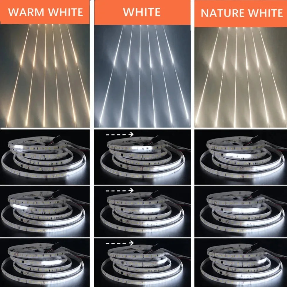 DC24V Flowing Water SMD LED Strip with Motion Sensor US/EU Plug Kit for Stair Corridor Entrance Wardrobe Cabinet Bedroom Light