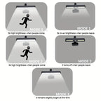 Outdoor Solar Wall Led Light with Human Body Motion Sensor 3 Modes Garden Terrace Garage Courtyard Waterproof Street Lighting