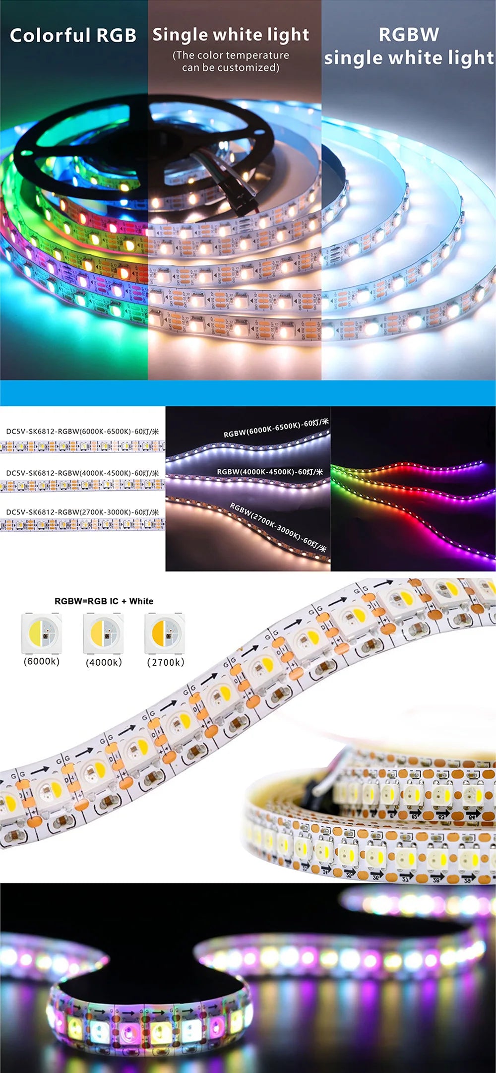 4IN1 Addressable WS2812 SK6812 Pixel LED Strip 5050 RGB RGBW DC5V 12V 30/60/144LEDs  Digital LED Pixel Strip White/Black PCB