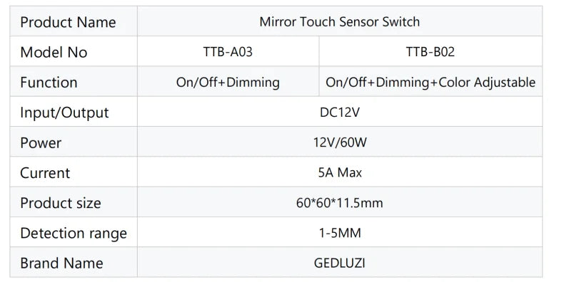 DC12V Touch Dimmer 5A 60W Single-Button Touch Time and Temperature Display LED Sensor Switch, Suitable for Bathroom Mirrors