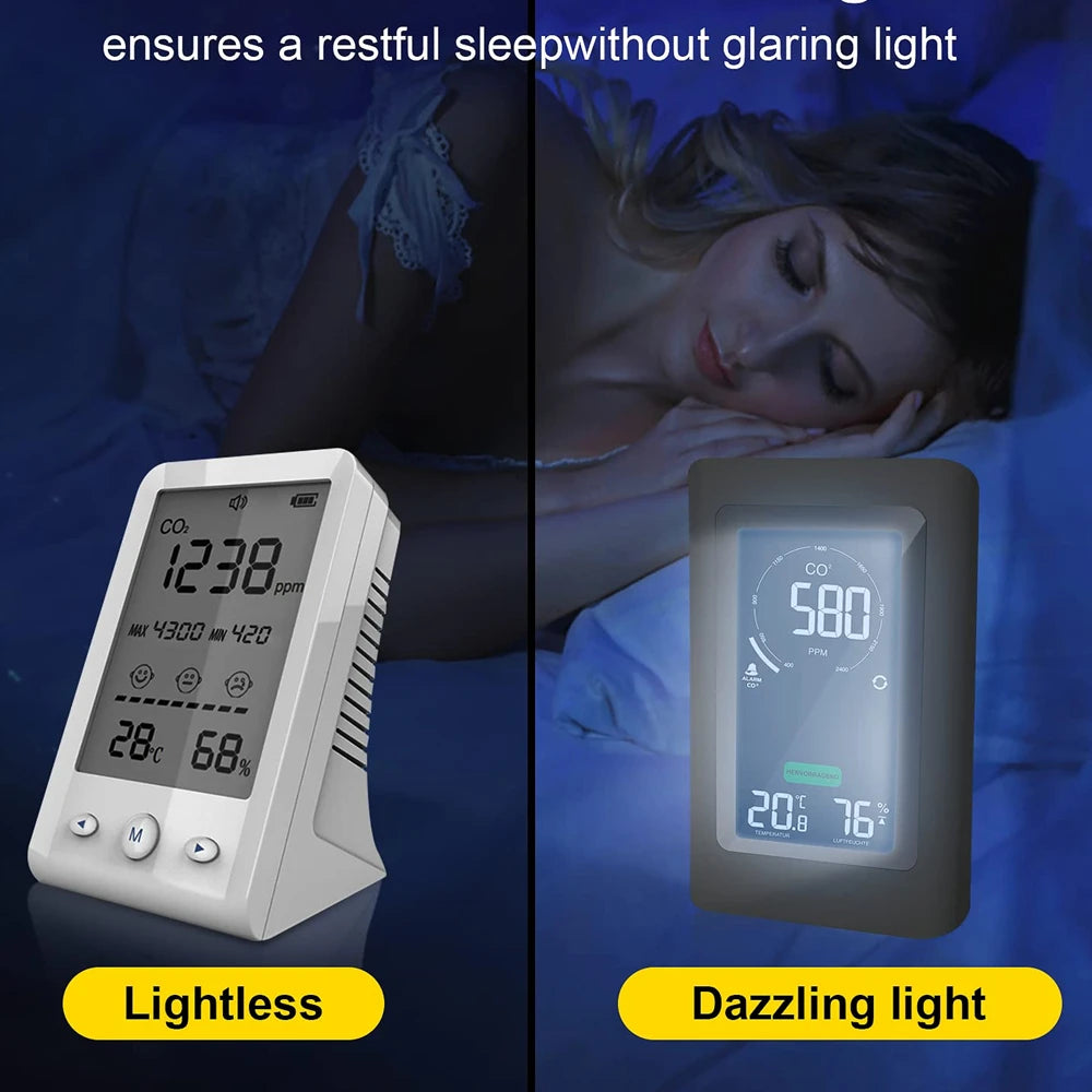 CO2 Infrared NDIR Sensor Air Quality  Detector Carbon Dioxide Temperature Humidity  Monitor Indoor Meter Digital Gas Analyzer