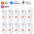 Tuya Zigbee Motion Sensor Smart PIR Infrared Human Motion Detector Security Work With Gateway Smart Life APP Alexa Google Home