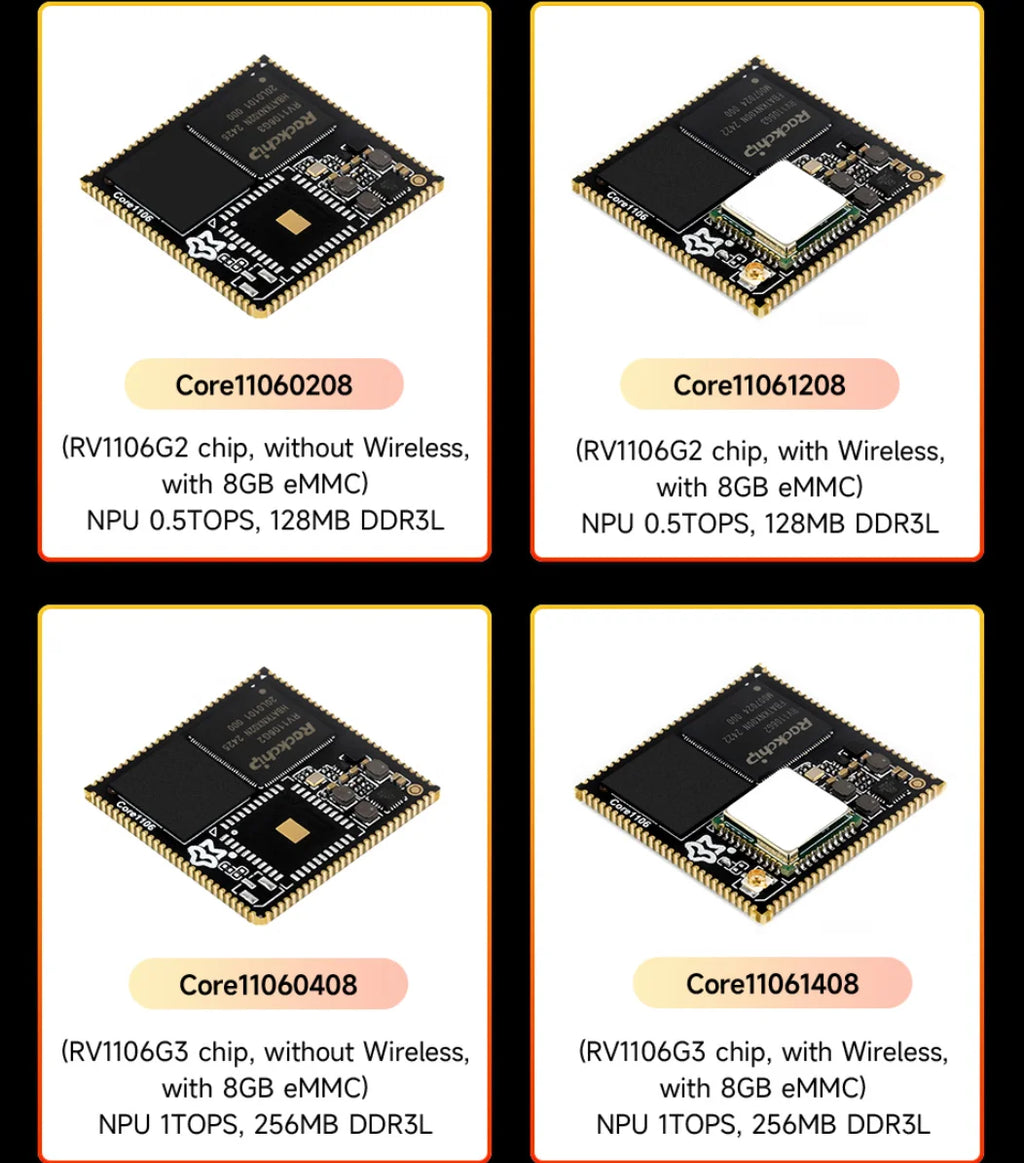 Luckfox Core1106 Core Board Based On Rockchip RV1106 Chip, 8GB eMMC, Integrates ARM Cortex-A7/RISC-V MCU/NPU/ISP Processors
