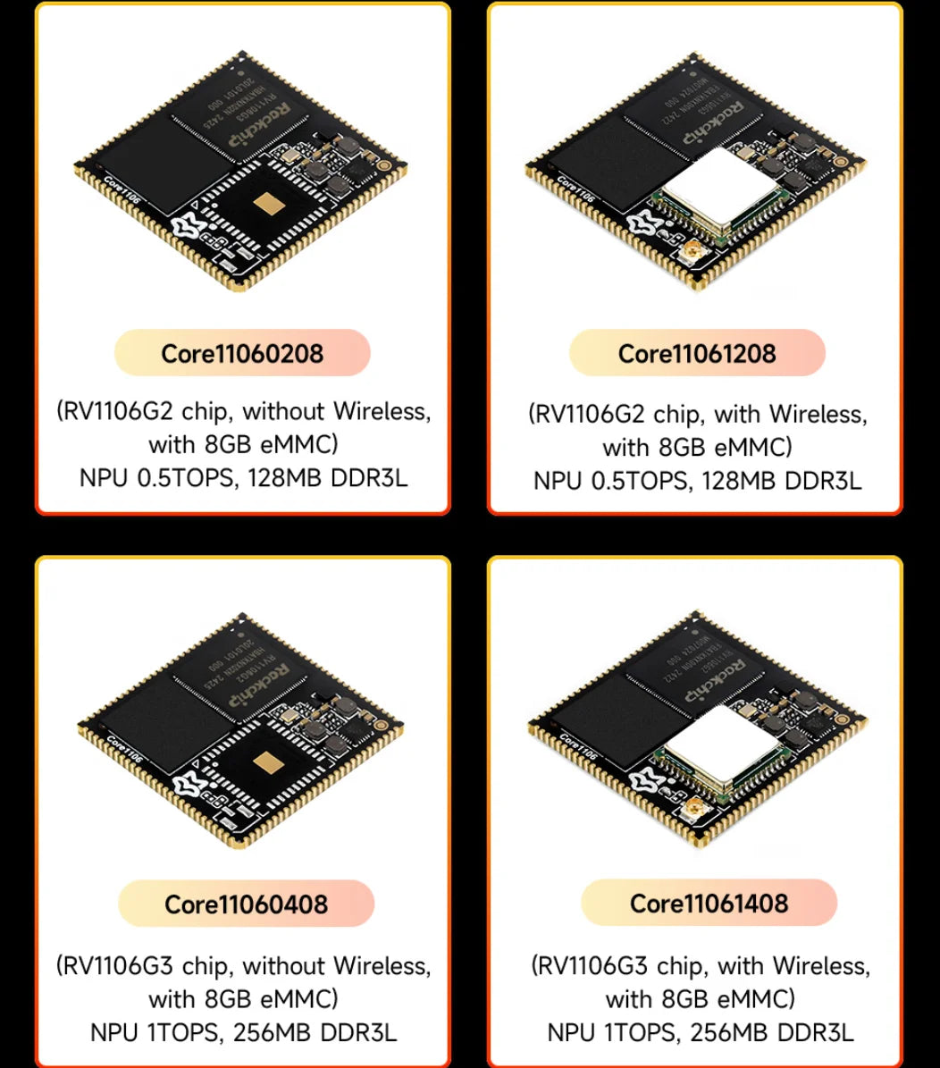 Luckfox Core1106 Core Board Based On Rockchip RV1106 Chip, 8GB eMMC, Integrates ARM Cortex-A7/RISC-V MCU/NPU/ISP Processors