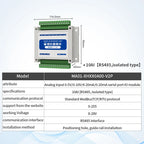 ModBus RTU Serial IO 1/2/4/6/8/10/12-Channel Analog Input Module RS485 CDSENET MA01-XHXX Rail Installation 8~28VDC Watchdog