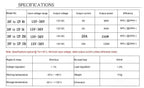 24 Volt to 12 Volt Step Down 24V to 12V 5A 8A 10A 20A Buck Module DC Converter Voltage Regulator for Cars Solar RoHS CE