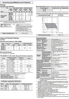 Authentic New Omron WLCL-N  WLNJ  WLNJ-2-N  WLNJ-30-N  WLNJ-N  WLNJ-Q  WLNJ-TH-N Two-Circuit Limit Switches Long-Life Models