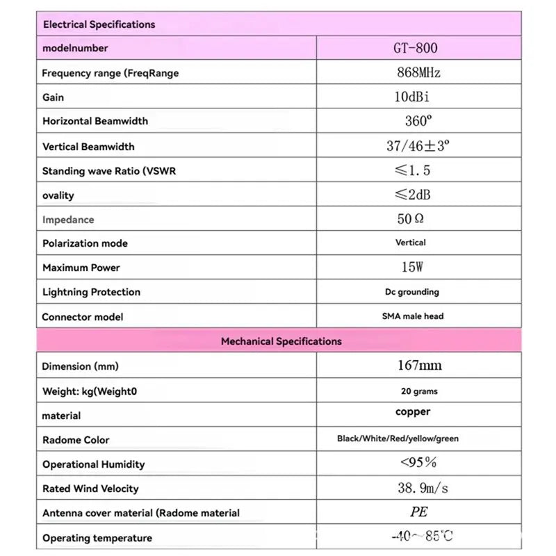 Reliable-For Meshtastic Lora Antenna 868Mhz High Gain Omni Soft SMA-Male Connector For Meshtastic Remote Control NB-Iot Applicat
