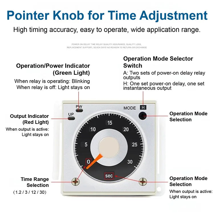 H3BA-N8H Industrial Timer Relay Solid State Time Delay Relay 1.2s‑300h AC 220V DC 24V Adjustable Analog Panel Mount Timer