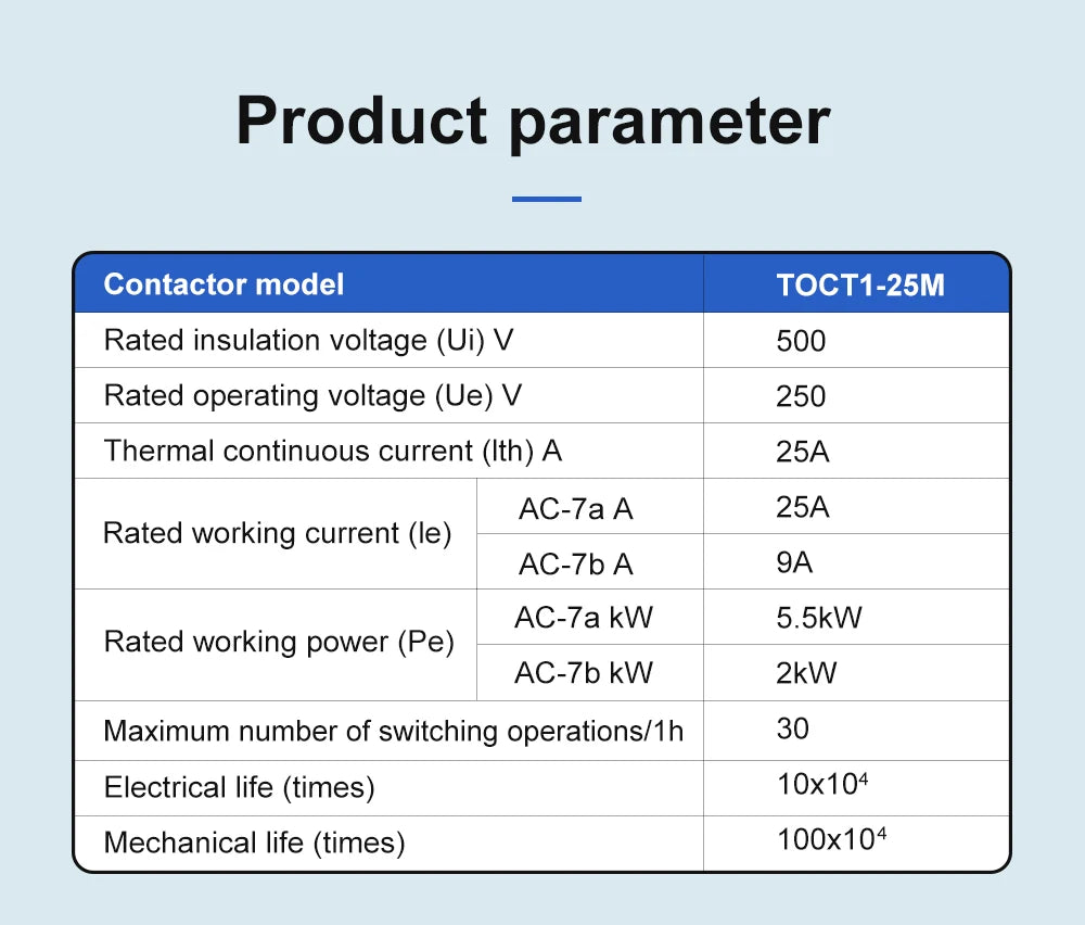 TOMZN TOCT1 2P 25A 220V/230V 50/60Hz Din Rail Household AC Modular Contactor With Manual Control Switch 2NO or 1NO 1NC or 2NC
