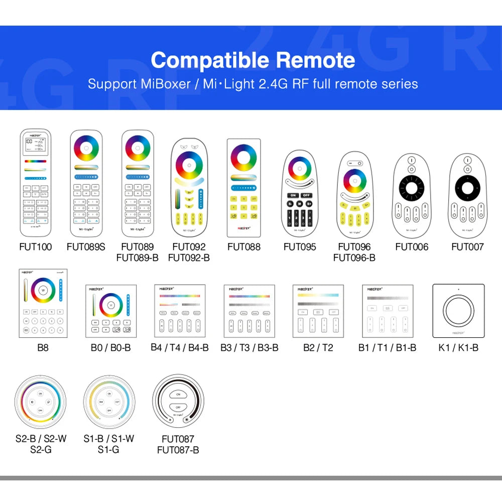 ZL5 FUT089Z Miboxer Zigbee 3.0+2.4G 5 in 1 LED Strip Controller For Single Color/Dual White/RGB/RGBW/RGB+CCT 2.4G Remote Control
