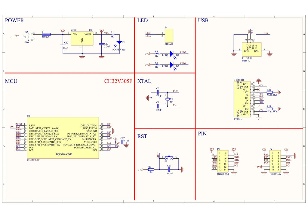 CH32V305 Development Board 32-bit RISC-V Interconnect Microcontroller CH32V305FBP6-EVT Evaluation Board