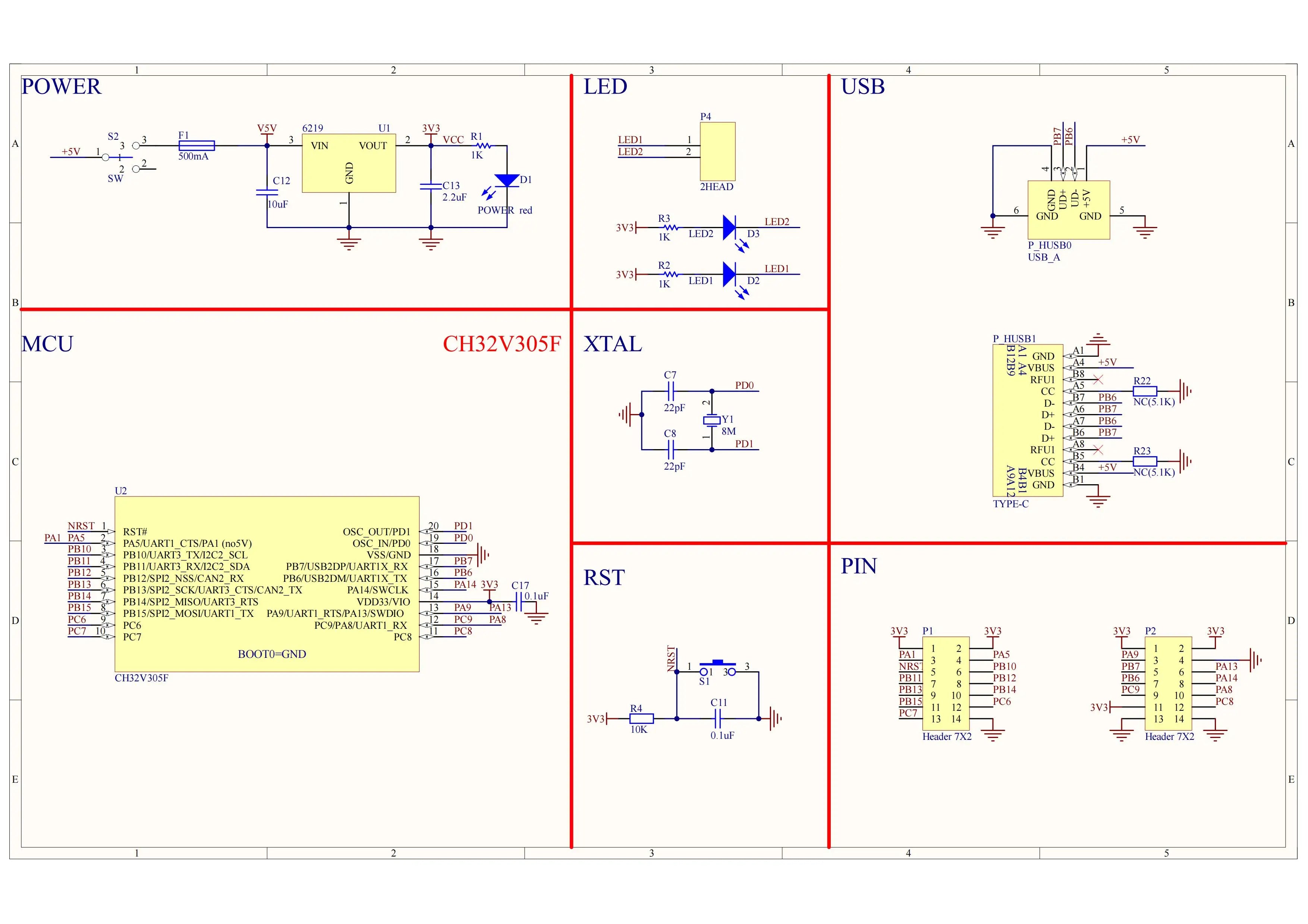 CH32V305 Development Board 32-bit RISC-V Interconnect Microcontroller CH32V305FBP6-EVT Evaluation Board